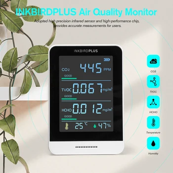 INKBIRD Plus Air Quality Monitor AK3 Измеритель CO2 в помещении Точный Тестер температуры и относительной влажности Формальдегида (HCHO)